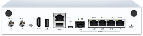 Sophos SG 115 Rev. 3 Back