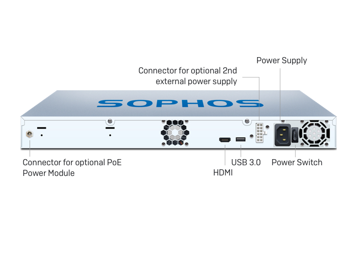 Sophos SG 310 Rev. 3 Security Appliance - Rückansicht