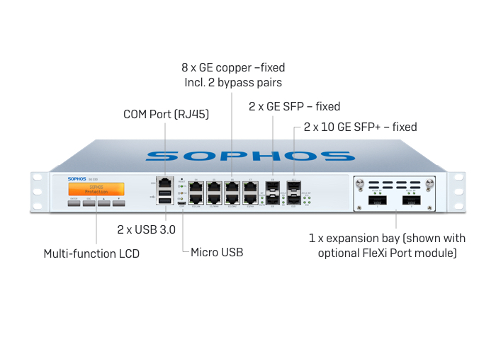 Sophos SG 330 rev. 2 Security Appliance