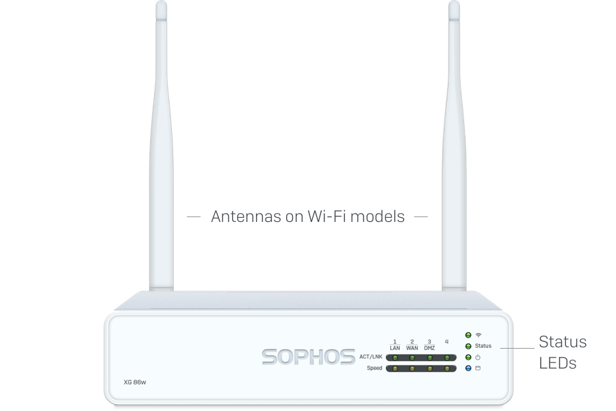 Sophos XG 86 Rev. 1 Security Appliance