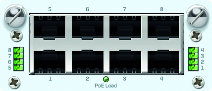 8 port GbE PoE FleXi Port Modul + Power Supply Kit (für SG/XG 210 rev.3 & 230/3xx/4xx rev.2) mit EUK Power Cord