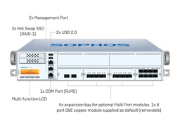 Sophos SG 550 Security Appliance rev. 2
