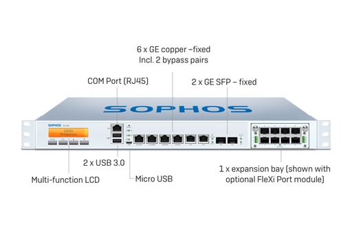 Sophos SG 230 Rev. 3 Security Appliance