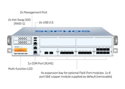 Sophos SG 550 Security Appliance rev. 2